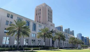 SD County's $9 BILLION Spending Plan