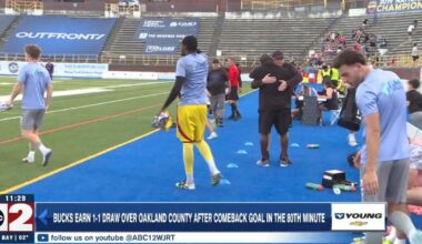 Flint City Bucks draw 1-1 with Oakland County FC | Sports