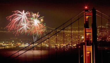 SF to launch 4th of July fireworks from Golden Gate Bridge – NBC Bay Area
