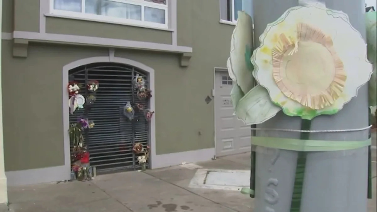 Civil lawsuit alleges motive in killing of tenant in San Francisco's Outer Sunset