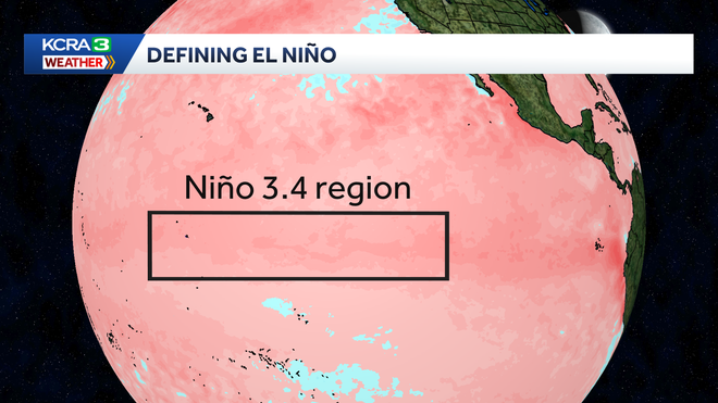 nino region nino region