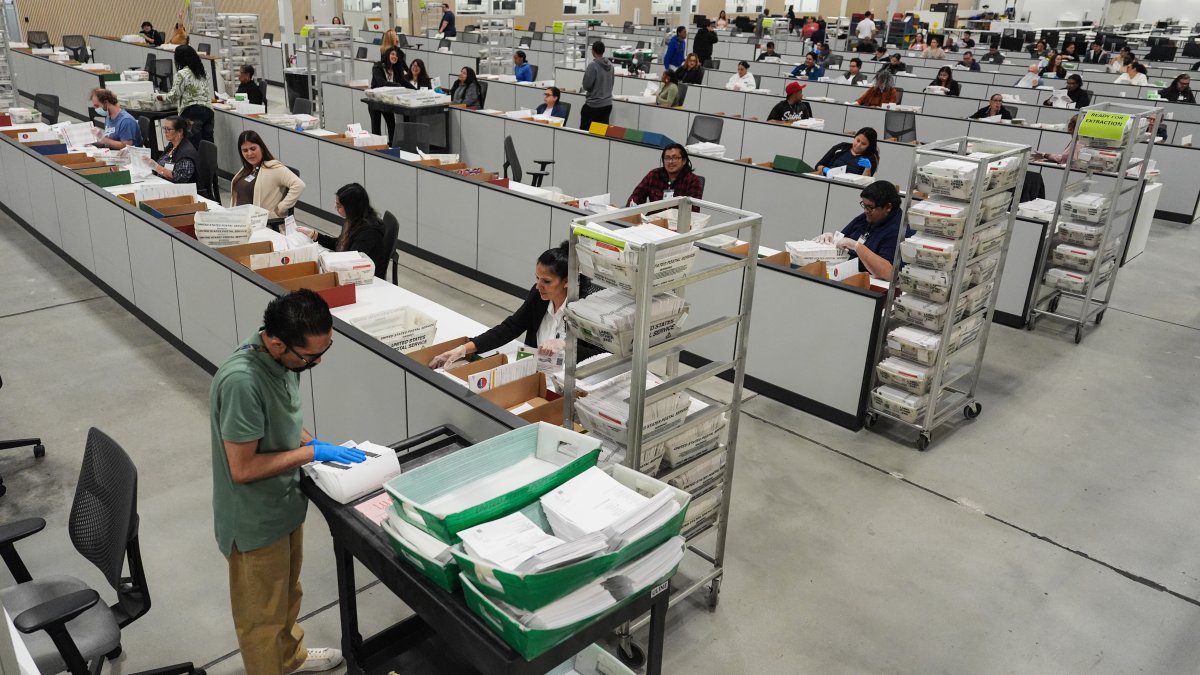 US attorney opens investigations into California’s elections – NBC Los Angeles