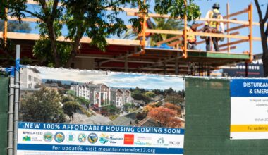 Affordable housing breaks ground in downtown Mountain View