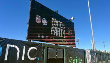 Where to watch: More than a dozen Bay Area parties for Friday's USA vs. Australia match