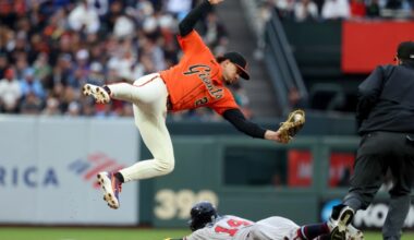 SF Giants fail in clutch at-bats, fall to Atlanta Braves 3-1