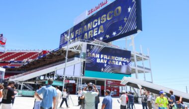 How FIFA World Cup has taken over 49ers' Levi's Stadium