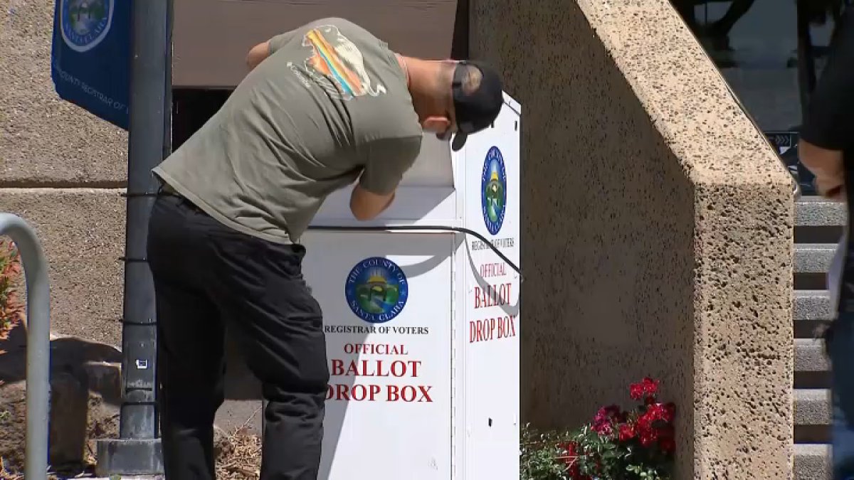 No clear leaders in California contests for governor, LA mayor – NBC Bay Area