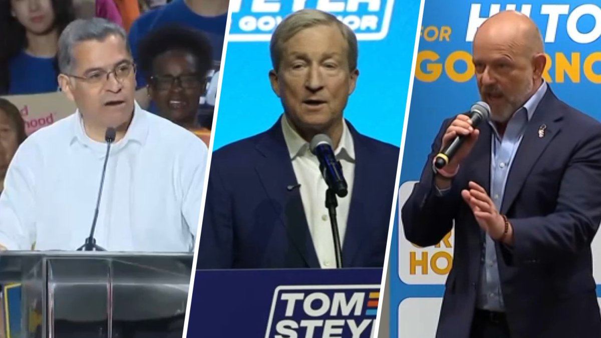 See the county-by-county leaders in California’s governor’s race – NBC Los Angeles