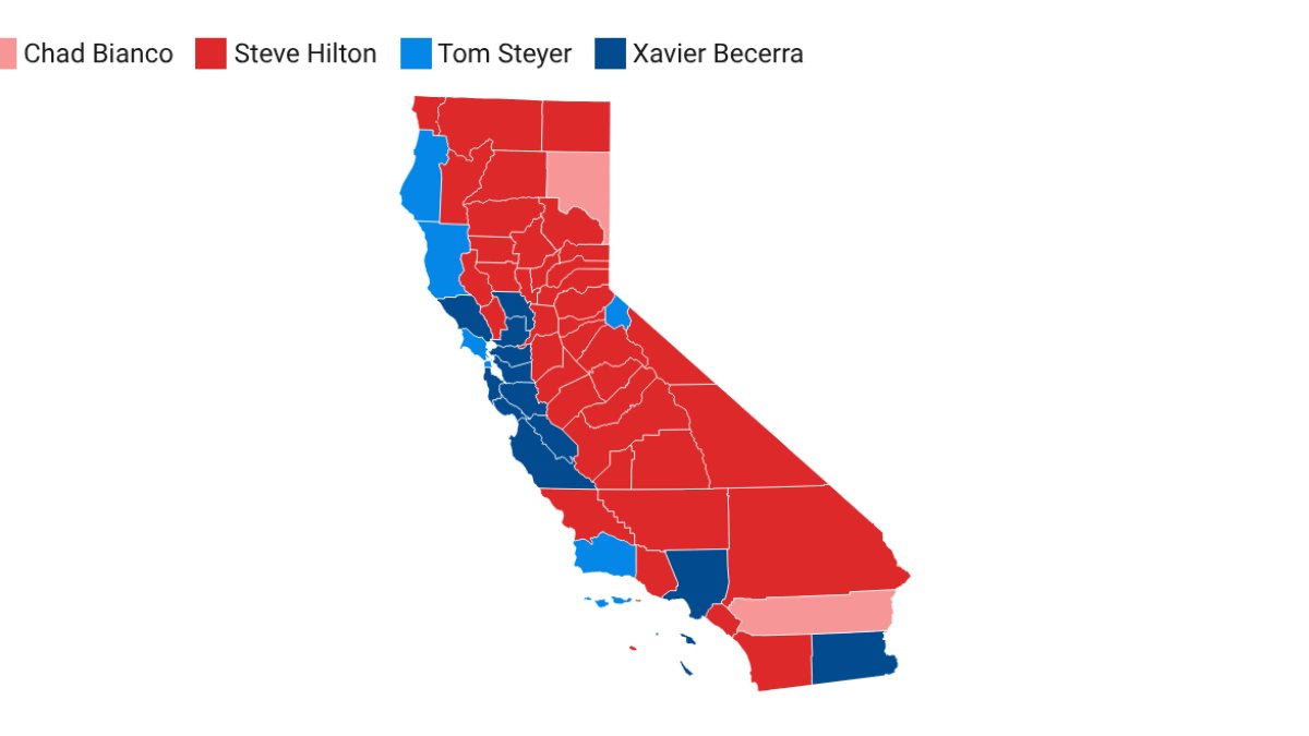 California governor primary results: Map shows how each county voted – NBC Bay Area