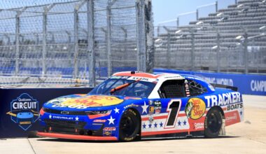 San Diego Starting Lineup: June 2026 (NASCAR O'Reilly Series)