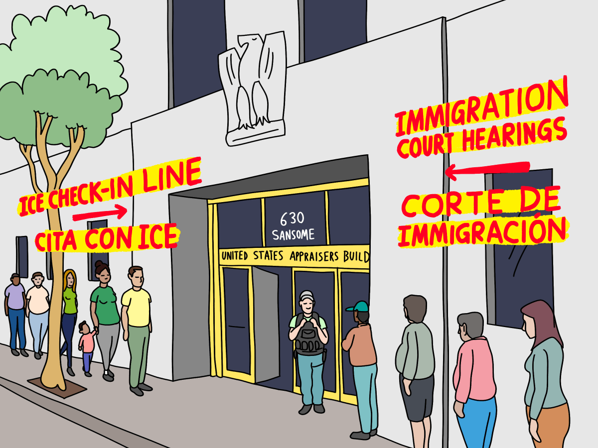 What San Francisco immigrants need to know: court locations, asylum fees and procedures
