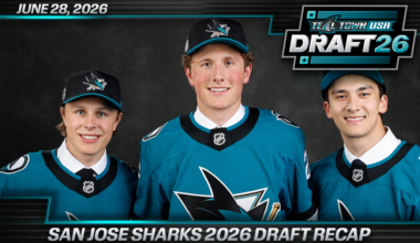 2026 San Jose Sharks Draft Recap - 6/28/2026 - Teal Town USA