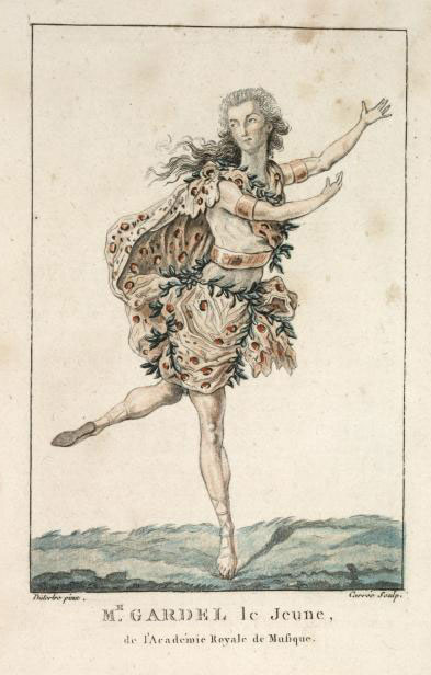 Image from "Ballet Practice and History" by Lorin Johnson - Photo courtesy of the author.