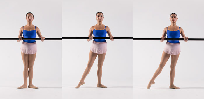 Image from "Ballet Practice and History" by Lorin Johnson - Photo courtesy of the author.