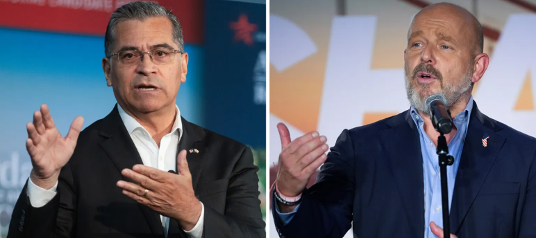 Becerra Builds Bigger Margin Over Hilton in CA Governor Race