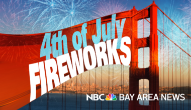 Watch San Francisco 4th of July fireworks – NBC Bay Area