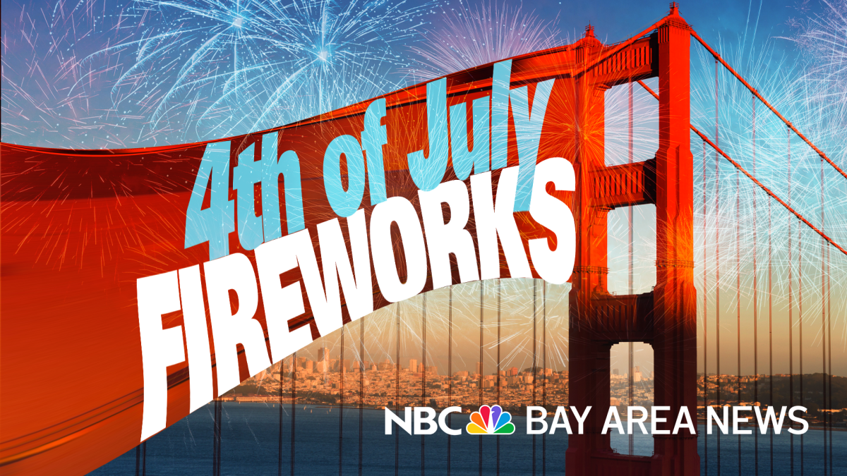 Watch San Francisco 4th of July fireworks – NBC Bay Area