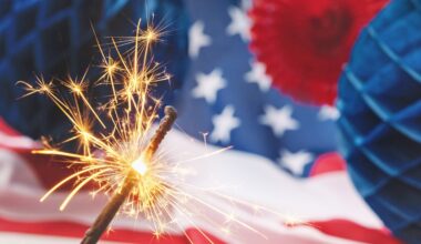 Bay Area cities named in WalletHub’s best places for 4th of July celebrations – NBC Bay Area