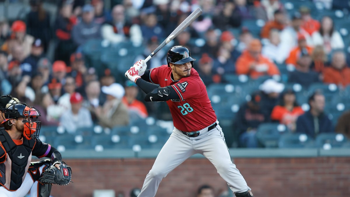 MLB’s hitters struggling after 35 in age of analytics, velocity – NBC Los Angeles