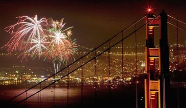 Golden Gate Bridge July 4 historic fireworks display