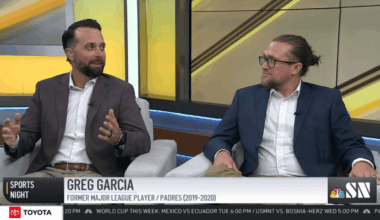 Sports Night: Garcia and Cassavell on LA Series, 1st Half Grades, Key Stretch – NBC 7 San Diego
