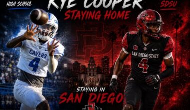 San Diego High's Kye Cooper eager to represent hometown with Aztecs