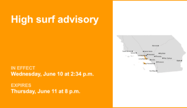 High surf advisory for Los Angeles County beaches until Thursday evening – breaking waves of 4 to 7 feet foreseen – Press Telegram