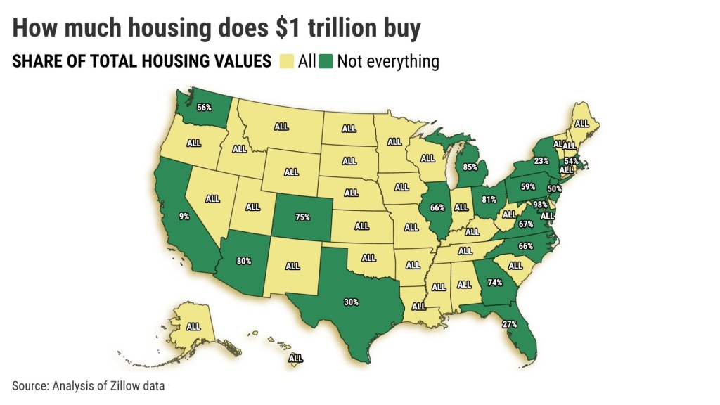 Musk math: How much California housing does $1 trillion buy? – Orange County Register