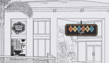 IYKYK! Coffee Planning Long Beach Expansion