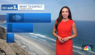 San Diego Weather: Angelica Campos’ evening forecast for May 31, 2026 – NBC 7 San Diego