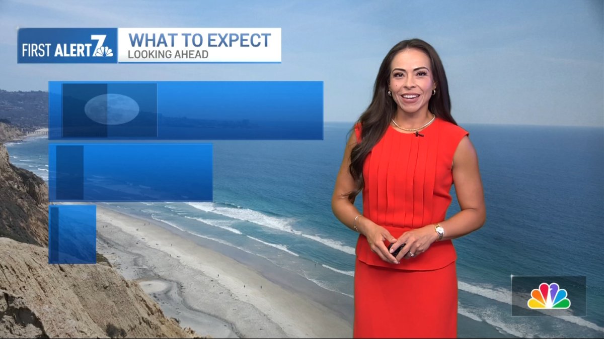 San Diego Weather: Angelica Campos’ evening forecast for May 31, 2026 – NBC 7 San Diego