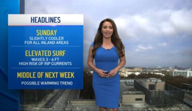 San Diego weather: Francella Perez’s evening forecast for June 6, 2026 – NBC 7 San Diego