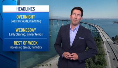 San Diego weather today: Greg Bledsoe’s evening forecast for June 9, 2026 – NBC 7 San Diego