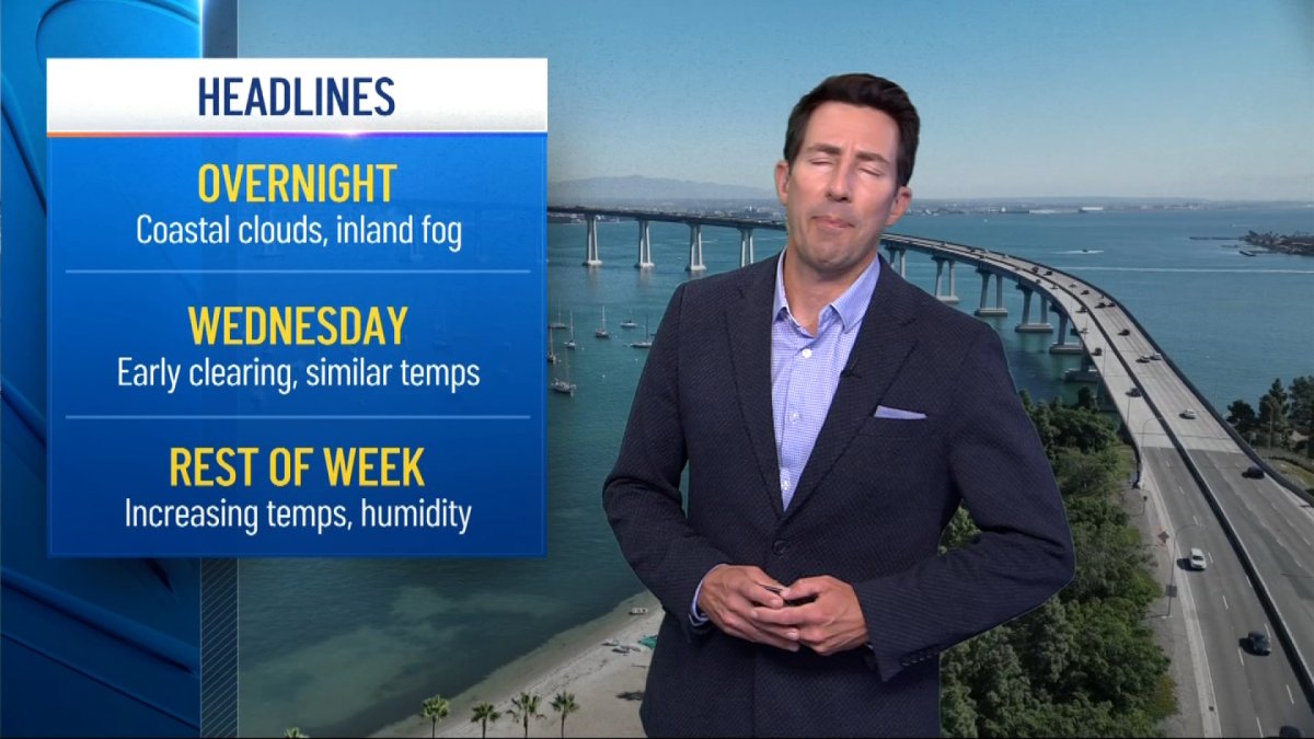 San Diego weather today: Greg Bledsoe’s evening forecast for June 9, 2026 – NBC 7 San Diego