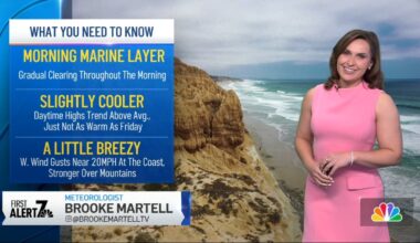 San Diego weather today: Brooke Martell’s morning forecast for June 13, 2026 – NBC 7 San Diego