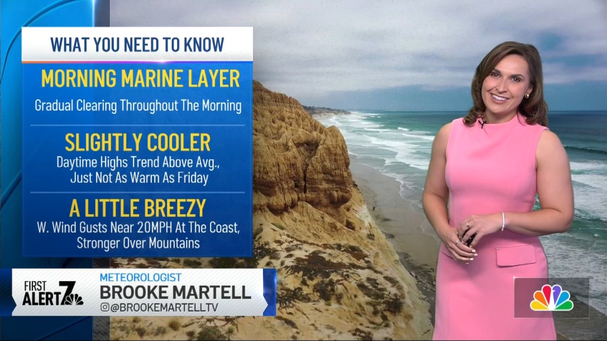 San Diego weather today: Brooke Martell’s morning forecast for June 13, 2026 – NBC 7 San Diego