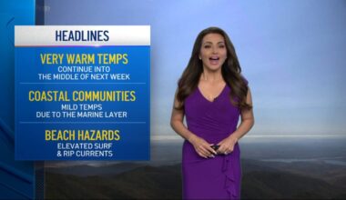 San Diego Weather: Francella Perez’s evening weather forecast for June 14, 2026 – NBC 7 San Diego