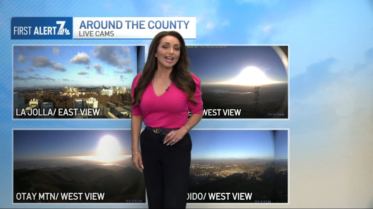 San Diego weather: Francella Perez’s evening weather forecast for June 20, 2026 – NBC 7 San Diego