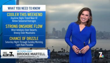San Diego weather today: Brooke Martell’s forecast for June 27, 2026 – NBC 7 San Diego