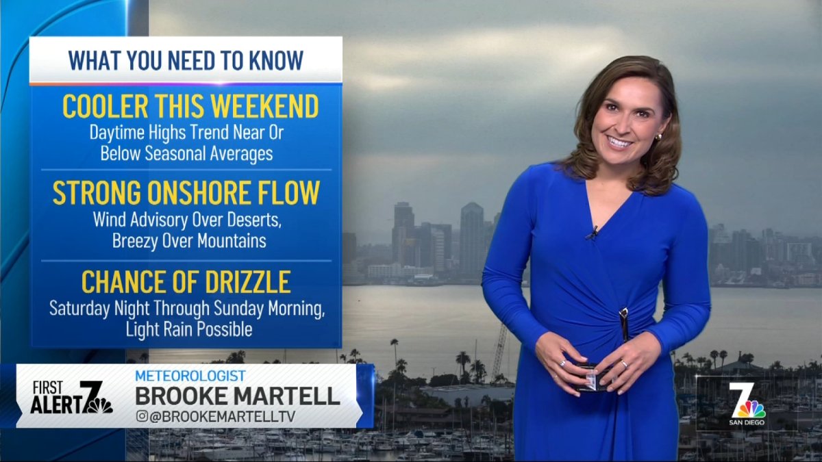 San Diego weather today: Brooke Martell’s forecast for June 27, 2026 – NBC 7 San Diego