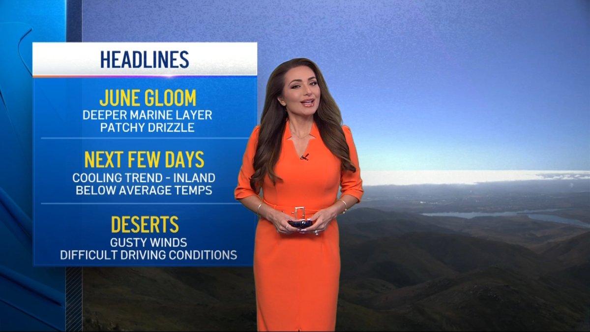 San Diego Weather: Francella Perez’s evening weather forecast for June 27, 2026 – NBC 7 San Diego