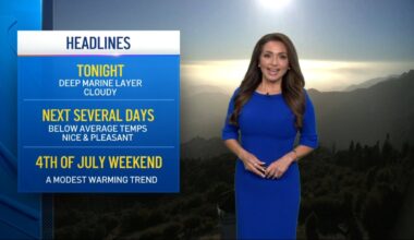 San Diego weather: Francella Perez’s evening weather forecast for June 28, 2026 – NBC 7 San Diego