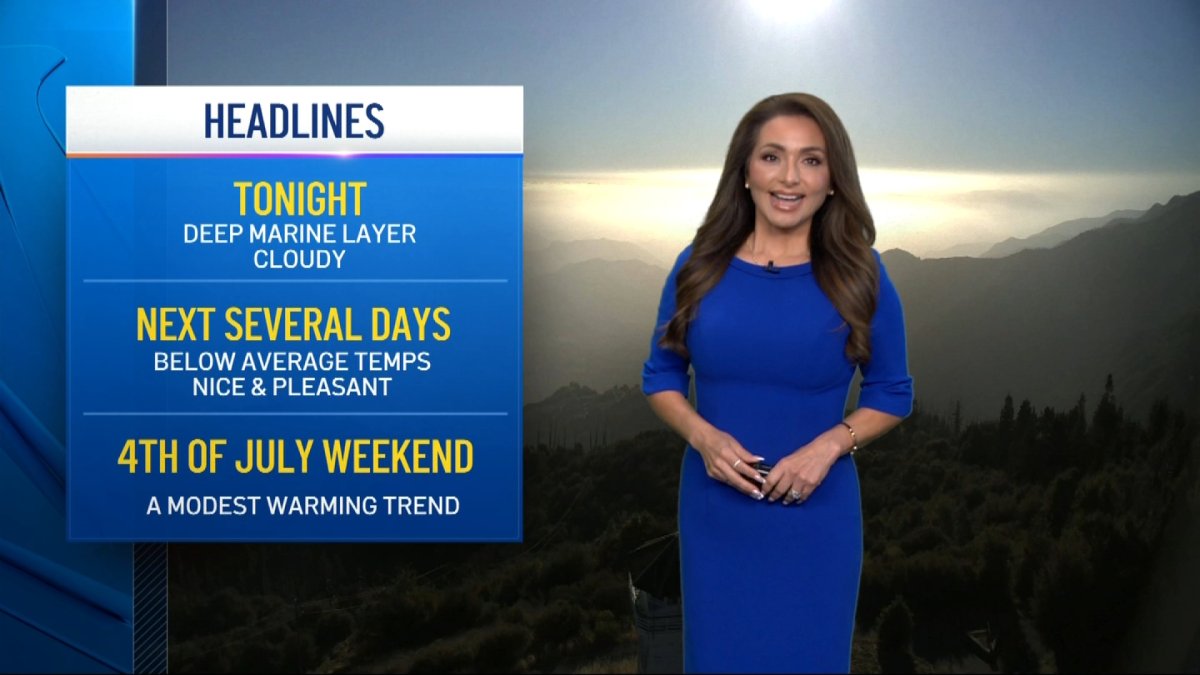San Diego weather: Francella Perez’s evening weather forecast for June 28, 2026 – NBC 7 San Diego