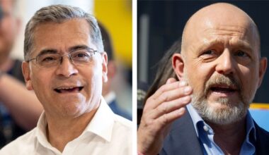 Poll shows Becerra with big early advantage over Hilton in California governor’s race – The Mercury News