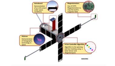 USC student satellite to blast off on SpaceX rocket – Pasadena Star News