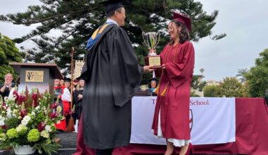 Bishop’s grad wins school’s top honor with a focus on social issues – San Diego Union-Tribune