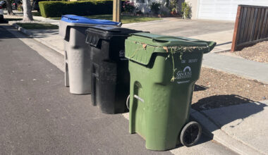 Tapped out? San Jose residents face another round of utility hikes; trash, water rates rise