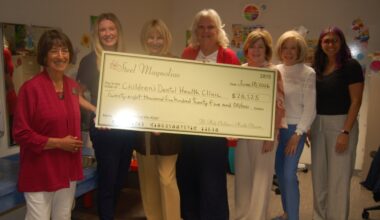 Shirley Wild: Steel Magnolias presents $28,525 donation to Dental Health Clinic, tours facility – Press Telegram