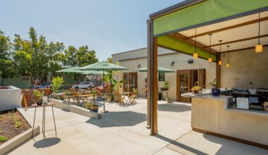 Make Project's Make Cafe: Empowering Through Coffee