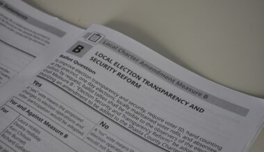 Breaking: California sues Shasta County over Measure B – Shasta Scout